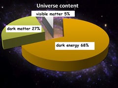 disk-dark-matter